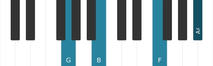 Piano-voicing van het G Dominant zeven kruis vijf kruis negen akkoord - 0