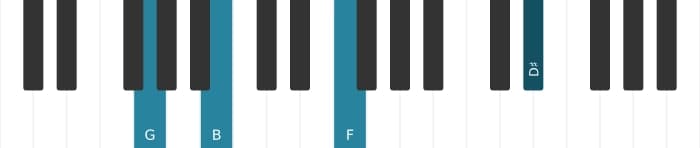 Piano-voicing van het G Dominant zeven kruis vijf kruis negen akkoord - 3