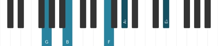 Piano-voicing van het G Dominant zeven mol negen mol dertien akkoord - 0