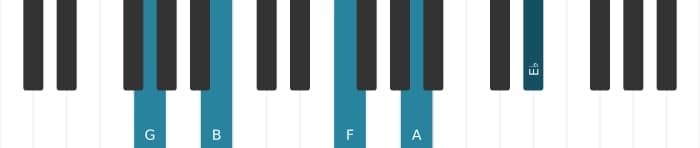 Piano-voicing van het G Dominant negen mol dertien akkoord - 0