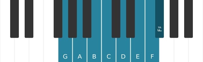 Piano toonladder voor G Bebop