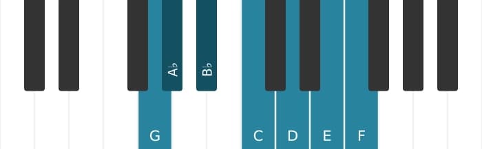Piano toonladder voor G Dorisch ♭2