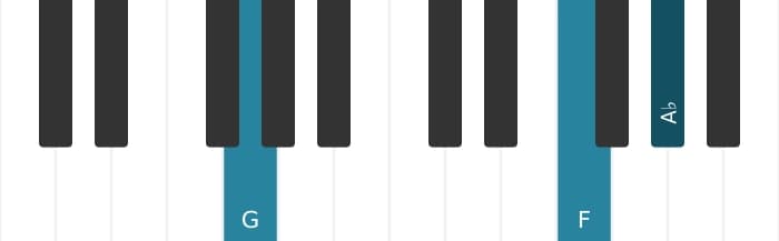 Piano-voicing van het G Gealtereerde zeven akkoord - 1