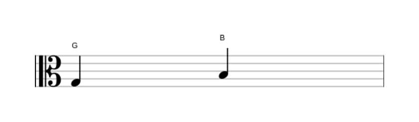 Bladmuziek van het Grote terts interval in drie octaven (3)