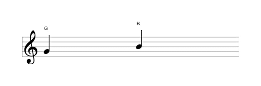 Bladmuziek van het Grote terts interval in drie octaven (4)