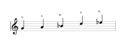 Bladmuziek van de G Hirajoshi toonladder in drie octaven (4)