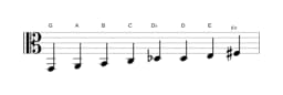 Bladmuziek van de G Ichikosucho toonladder in drie octaven (2)