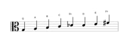Bladmuziek van de G Ichikosucho toonladder in drie octaven (3)