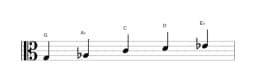 Bladmuziek van de G Kumoijoshi toonladder in drie octaven (3)
