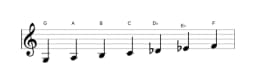 Bladmuziek van de G Lokrisch majeur toonladder in drie octaven (3)