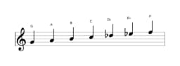 Bladmuziek van de G Lokrisch majeur toonladder in drie octaven (4)
