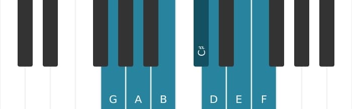Piano toonladder voor G Lydisch dominant