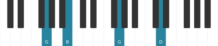 Piano-voicing van het G Majeur akkoord - 2