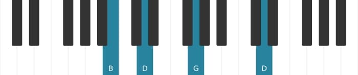 Piano-voicing van het G Majeur akkoord - 3