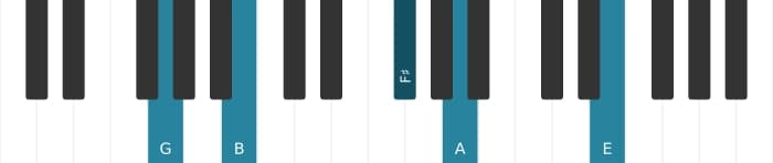 Piano-voicing van het G Majeur dertien kruis elf akkoord - 0