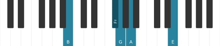 Piano-voicing van het G Majeur dertien kruis elf akkoord - 2
