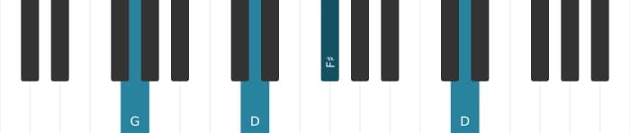 Piano-voicing van het G Majeur zeven sus vier akkoord - 2