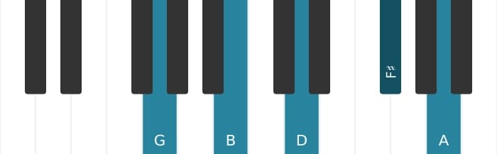 Piano-voicing van het G Majeur negen akkoord - 0