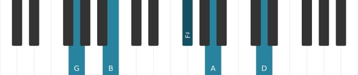 Piano-voicing van het G Majeur negen akkoord - 2