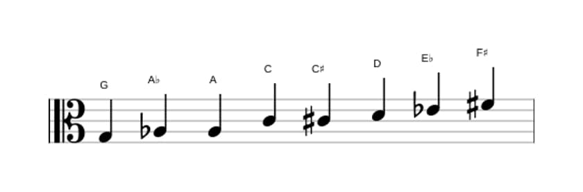 Bladmuziek van de G Messiaen mode 4 toonladder in drie octaven (3)