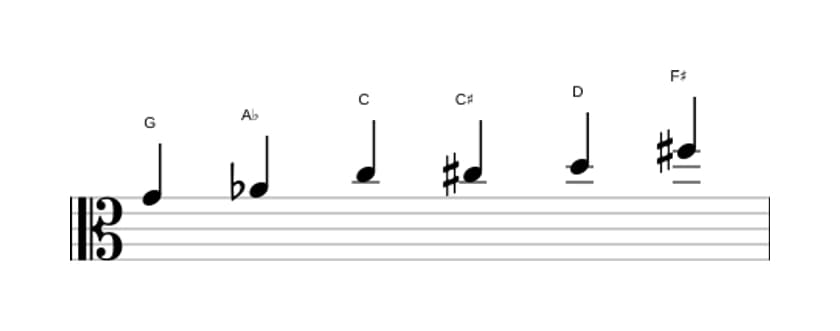 Bladmuziek van de G Messiaen mode 5 toonladder in drie octaven (4)