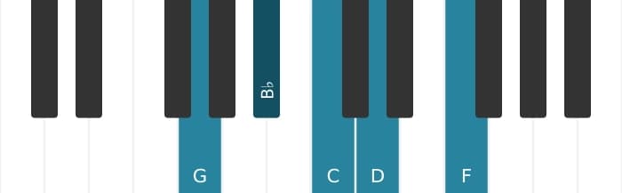 Piano toonladder voor G Mineur pentatonisch