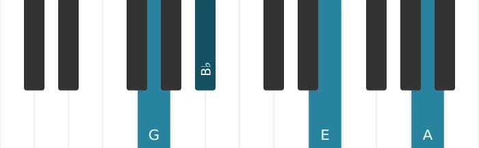 Piano-voicing van het G Mineur 69 akkoord - 3