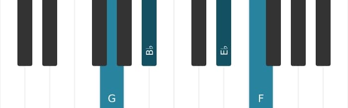 Piano-voicing van het G Mineur zeven kruis vijf akkoord - 0