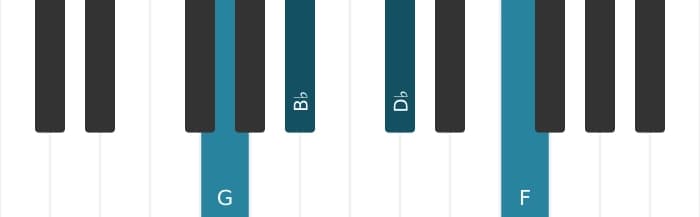 Piano-voicing van het G Mineur zeven mol vijf akkoord - 0