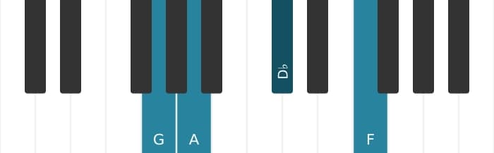 Piano-voicing van het G Mineur negen mol vijf akkoord - 2