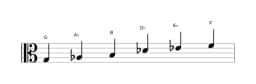 Bladmuziek van de G Mysterieus kruis een toonladder in drie octaven (3)