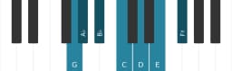 Piano toonladder voor G Napolitaans majeur
