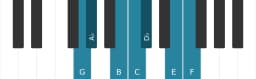 Piano toonladder voor G Oriëntaals