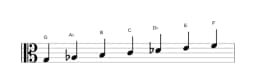 Bladmuziek van de G Oriëntaals toonladder in drie octaven (3)