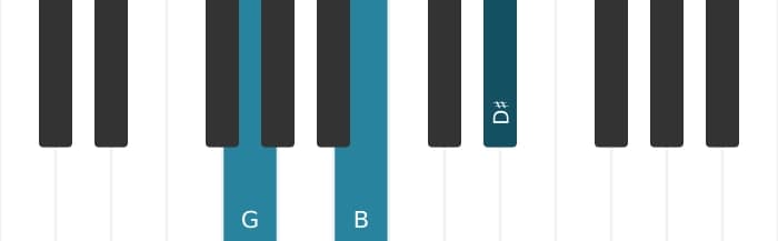 Piano-voicing van het G Overmatig akkoord - 0