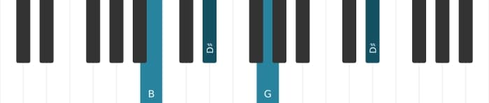 Piano-voicing van het G Overmatig akkoord - 3