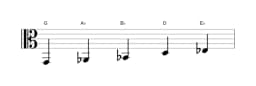 Bladmuziek van de G Pelog toonladder in drie octaven (2)