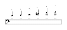 Bladmuziek van de G Prometheus toonladder in drie octaven (4)