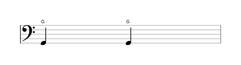 Bladmuziek van het Reine priem interval in drie octaven (2)