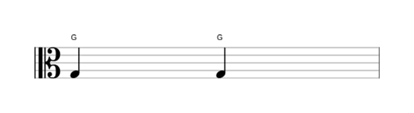 Bladmuziek van het Reine priem interval in drie octaven (3)