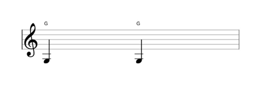 Bladmuziek van het Reine priem interval in drie octaven (3)