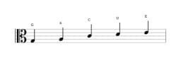 Bladmuziek van de G Ritusen toonladder in drie octaven (3)