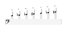 Bladmuziek van de G Todi raga toonladder in drie octaven (4)