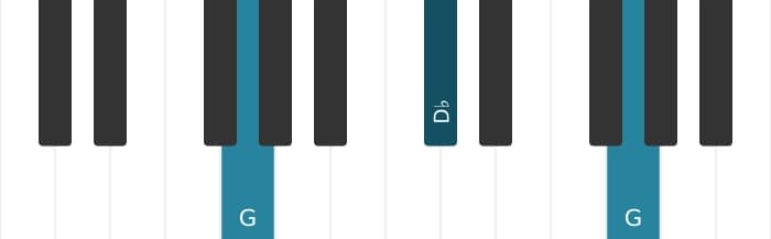Piano-voicing van het G Verminderd akkoord - 1