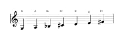 Bladmuziek van de G Verminderd lydisch toonladder in drie octaven (3)
