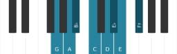 Piano toonladder voor G Verminderd mineur zes