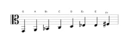 Bladmuziek van de G Verminderd mineur zes toonladder in drie octaven (2)