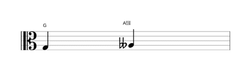 Bladmuziek van het Verminderde secunde interval in drie octaven (3)
