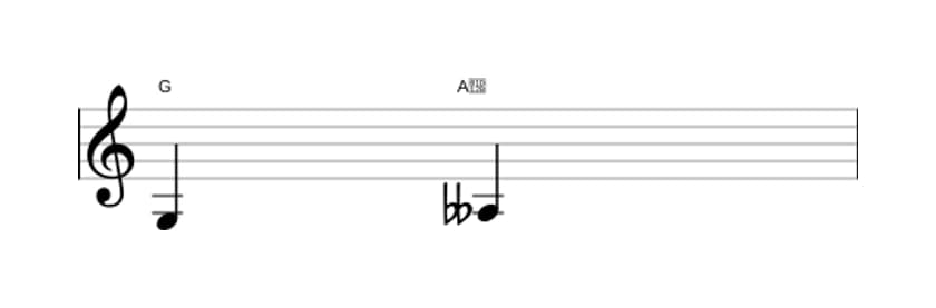 Bladmuziek van het Verminderde secunde interval in drie octaven (3)