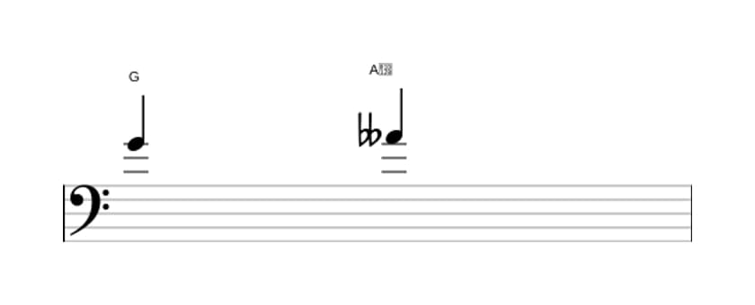 Bladmuziek van het Verminderde secunde interval in drie octaven (4)